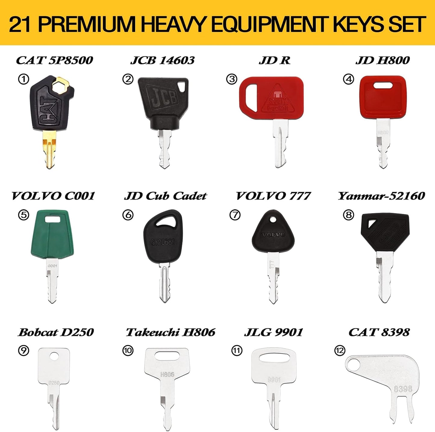 Set 21 Llaves para Maquinaria Pesada Comp Cat JD Case
