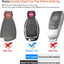 Funda llavero Mercedes TPU suave comp C E S M CLS CLK G