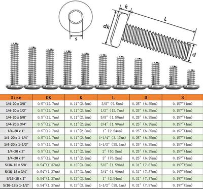 Tornillos hex 1/4-20x3/8 acero inox 304 resistentes