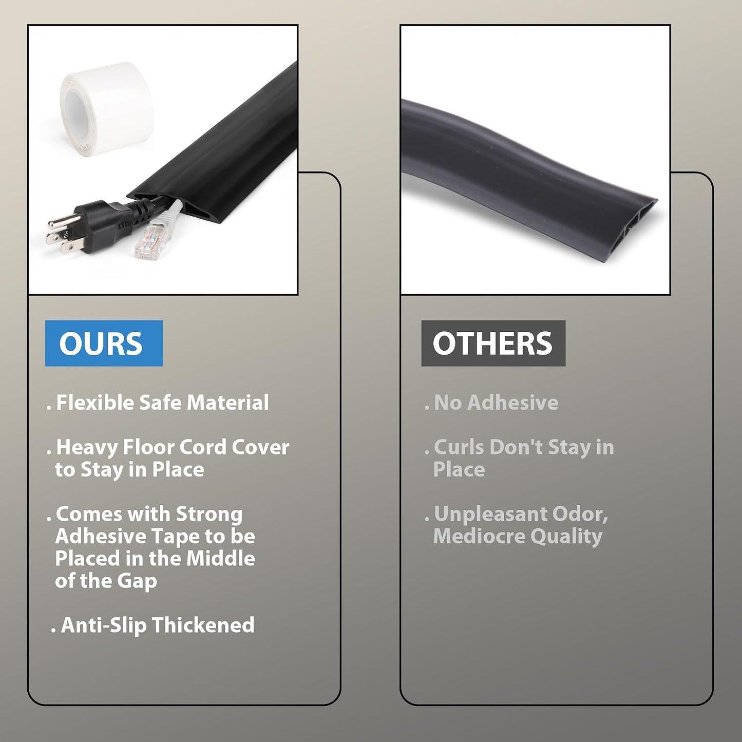 Ocultador cable suelo gris 4ft cubierta alambre gestionar cables