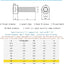 Tuerca M6-1 x 110mm acero inox A2-70 rosca completa