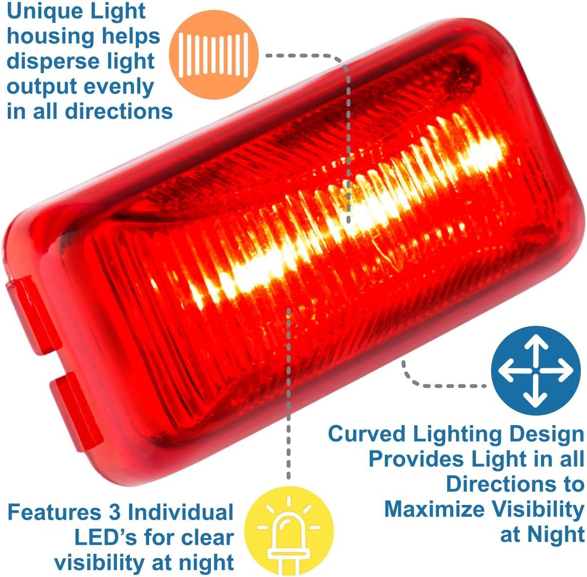 Marcador LED Sealed RV Mini 37 Series Rojo