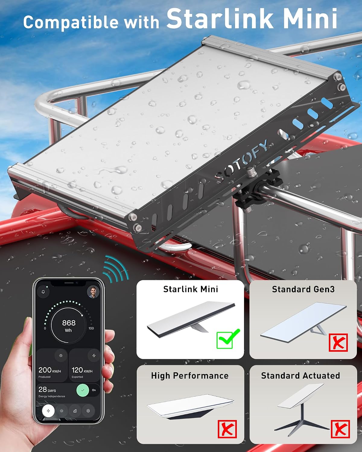 Soporte Starlink Mini para portaequipajes RV barco techos