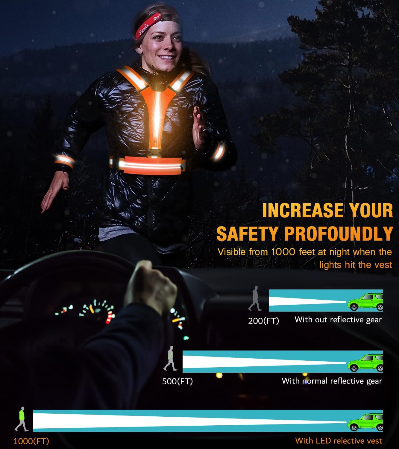 Set Chaleco Reflectante LED Recargable USB con Bolsa