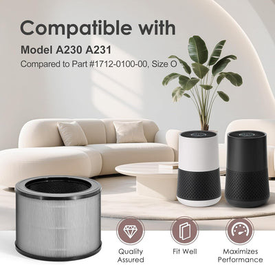 Filtro repuesto compatible purificador aire WINIX A230 A231