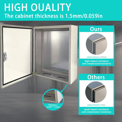Caja eléctrica acero 16x12x8pulg IP66 impermeable para pared