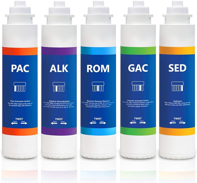 Set 5 filtros RO Elite alcalino con membrana