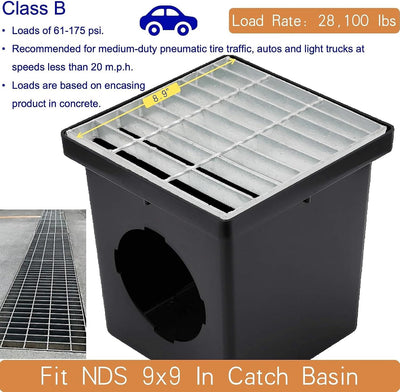 Rejilla drenaje acero galvanizado 9x9pulg para lavabo NDS