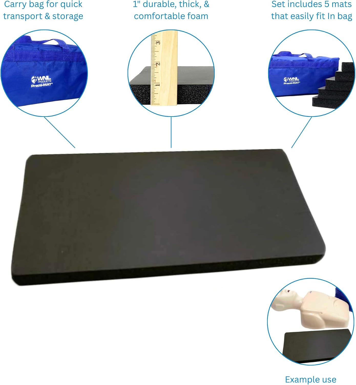 Alfombrilla RCP 5 pzas con funda espuma duradera