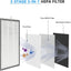 2 Filtros MA Series 40 HEPA 3en1 para Purificador Aire