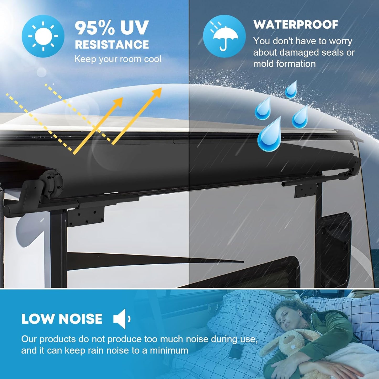Protección para slideout RV 8'3" negra