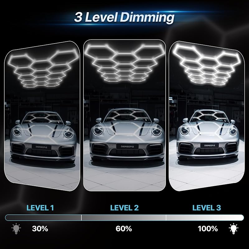 Luz LED Hexagonal 3 Niveles 399W para Garaje y Taller