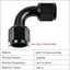 Acoplador giratorio 4AN hembra aluminio negro