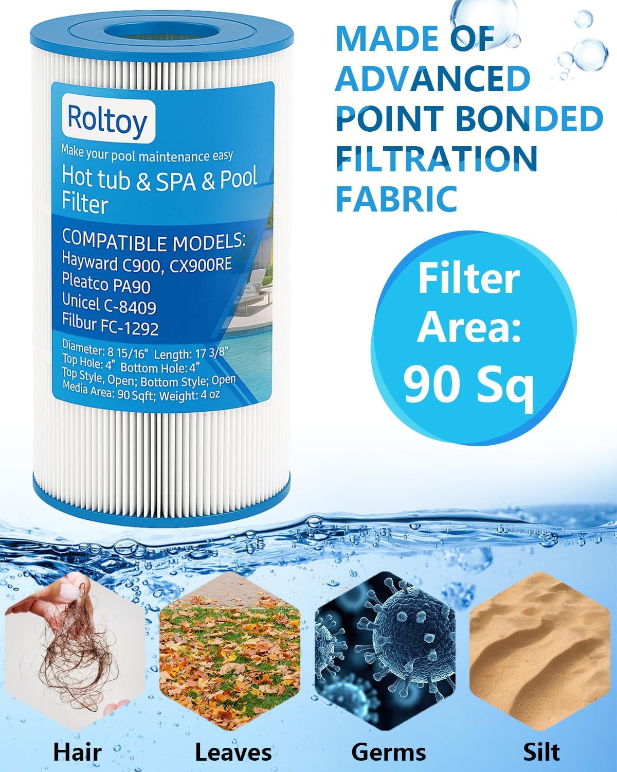 Filtro piscina comp. Hayward CX900RE Pleatco PA90