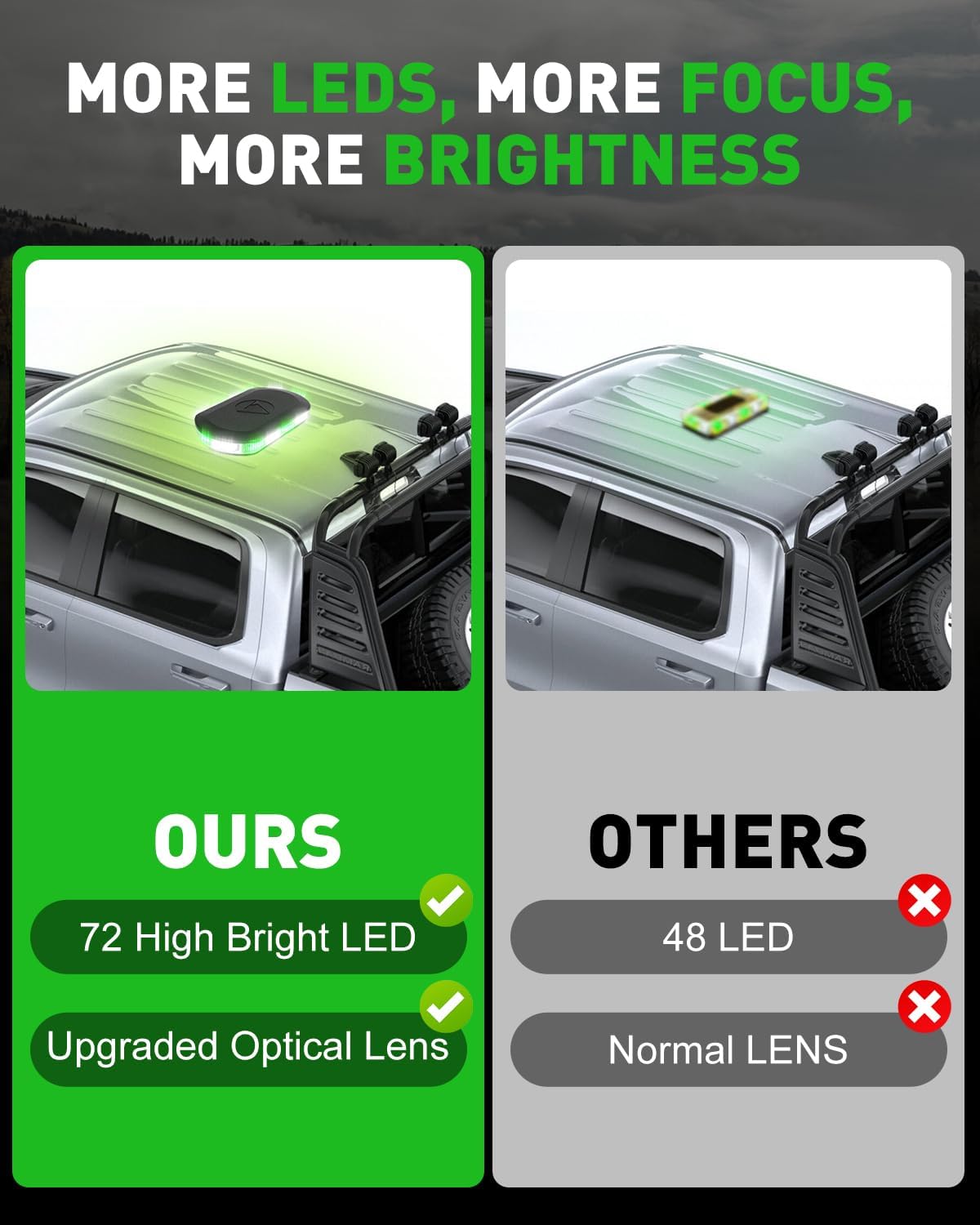 Barra luces estroboscópicas 72 LED verde blanco 12-24V