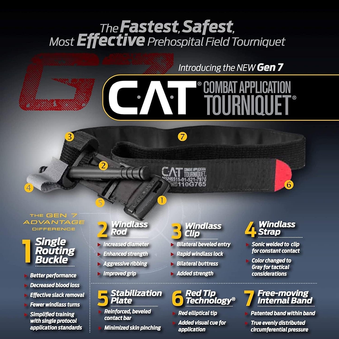 Kit trauma CAT GEN-7 IFAK férula 36pulg control sangrado
