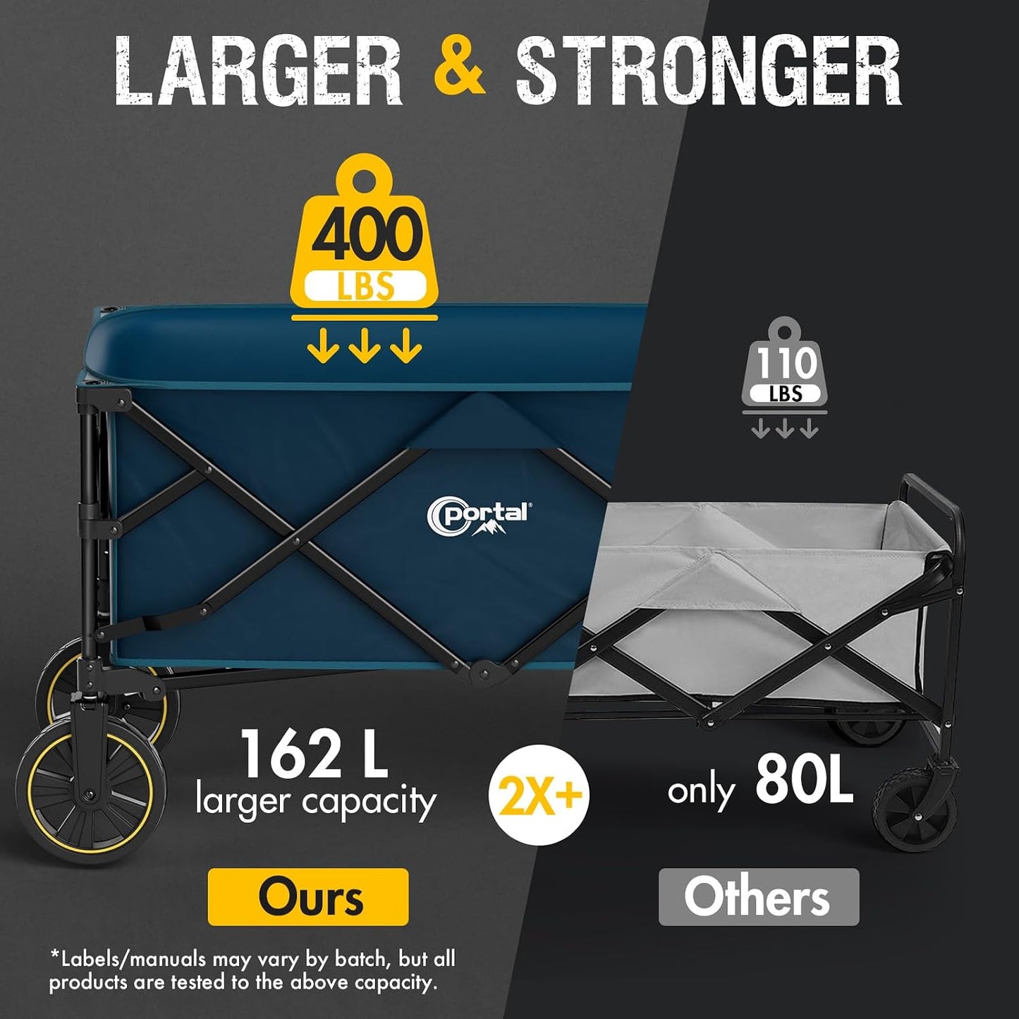 Carro plegable 400lb ruedas freno para acampar compras