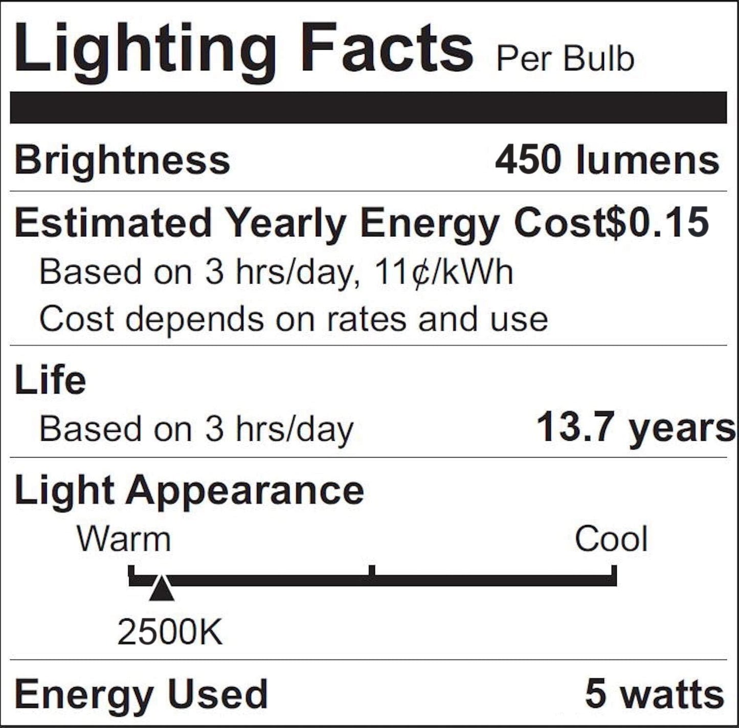 2 Pzas Bombilla T10 Led 120V 5W Vidrio Regulable