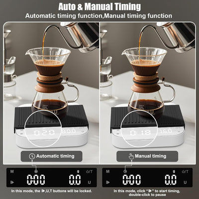 Báscula café digital 5.9x5.1pulg temporizador 6.6lbs