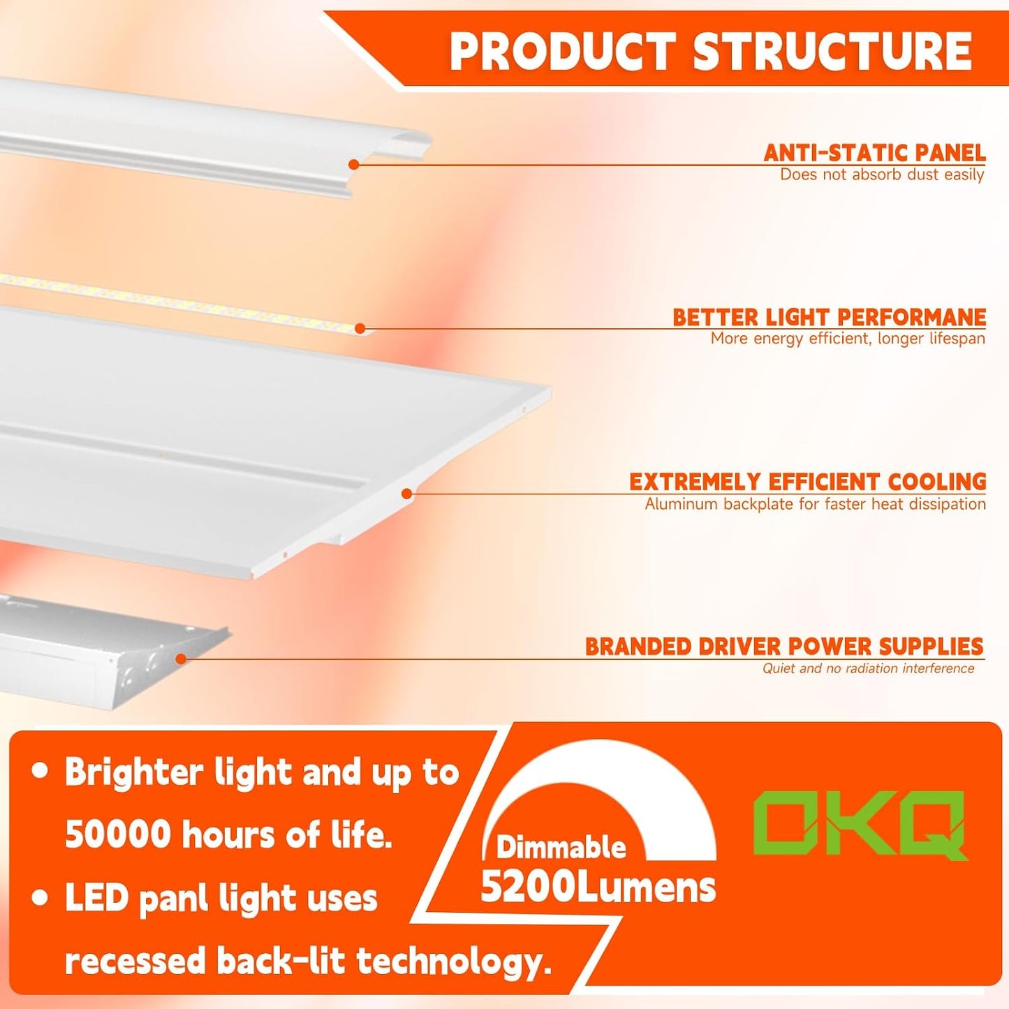 Panel LED troffer 2x2 color ajustable 30-40W 0-10V