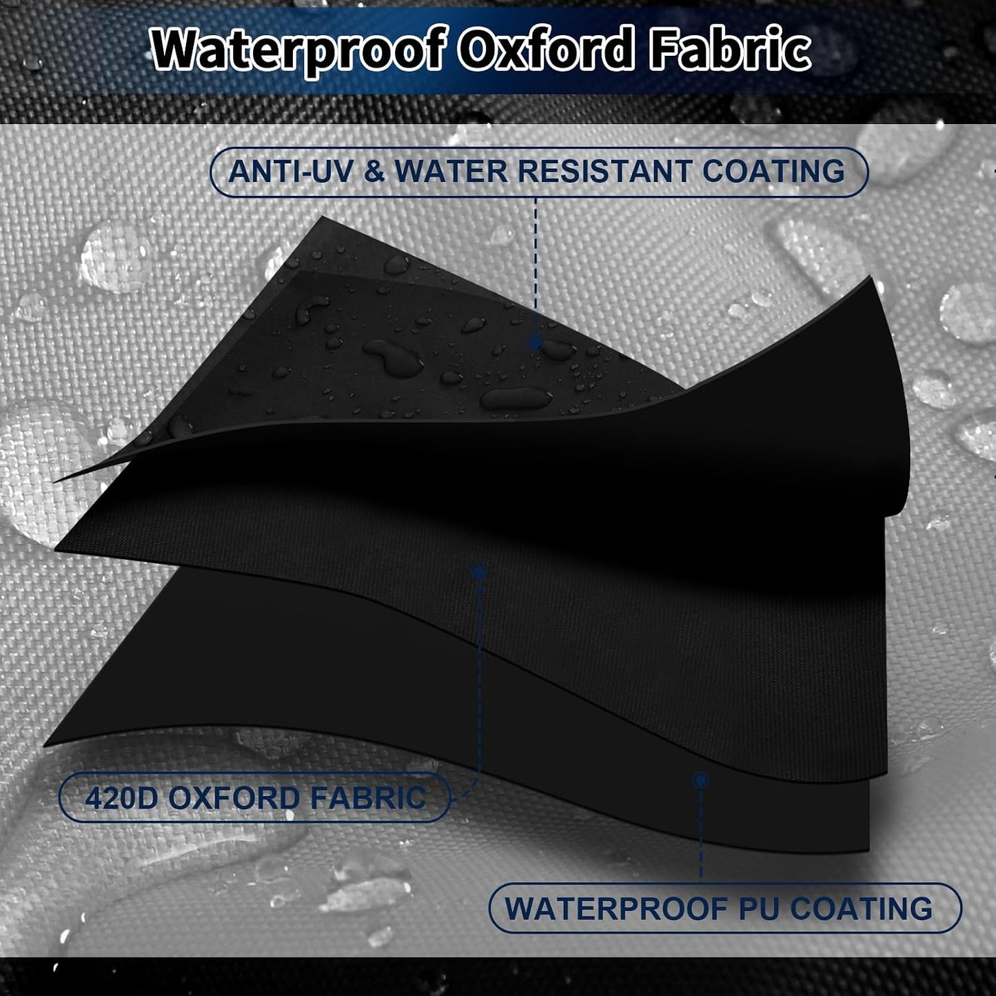 Fundas impermeables calentador patio con cremallera resistente