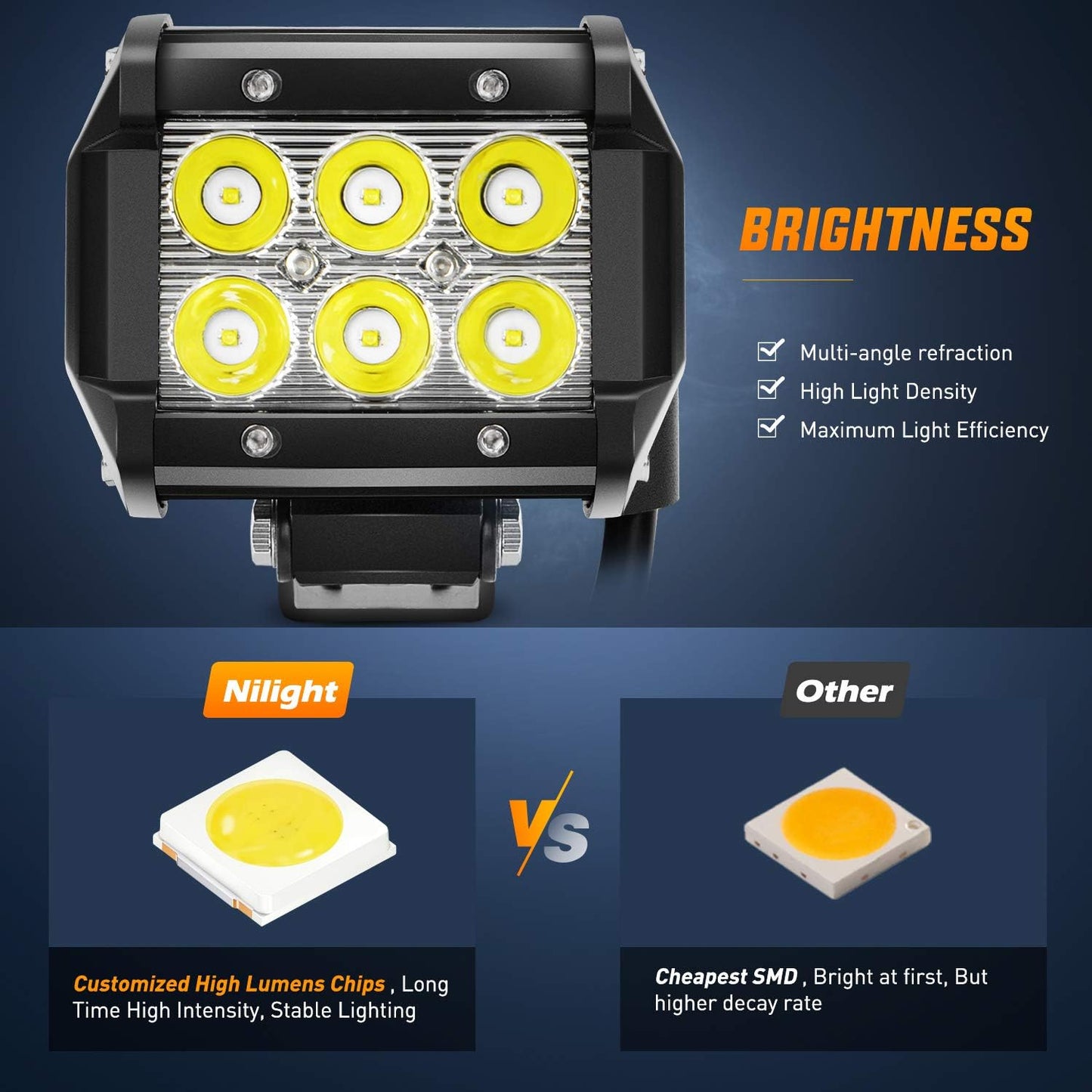 2 Pzas Luces LED 18W para Niebla con Abrazadera