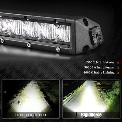 Barra luz LED 32" 40000LM inundación y haz puntual