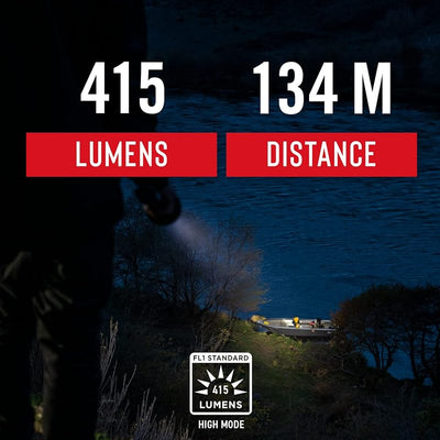 Linterna LED Bulls-Eye negra 415 lúmenes con pilas