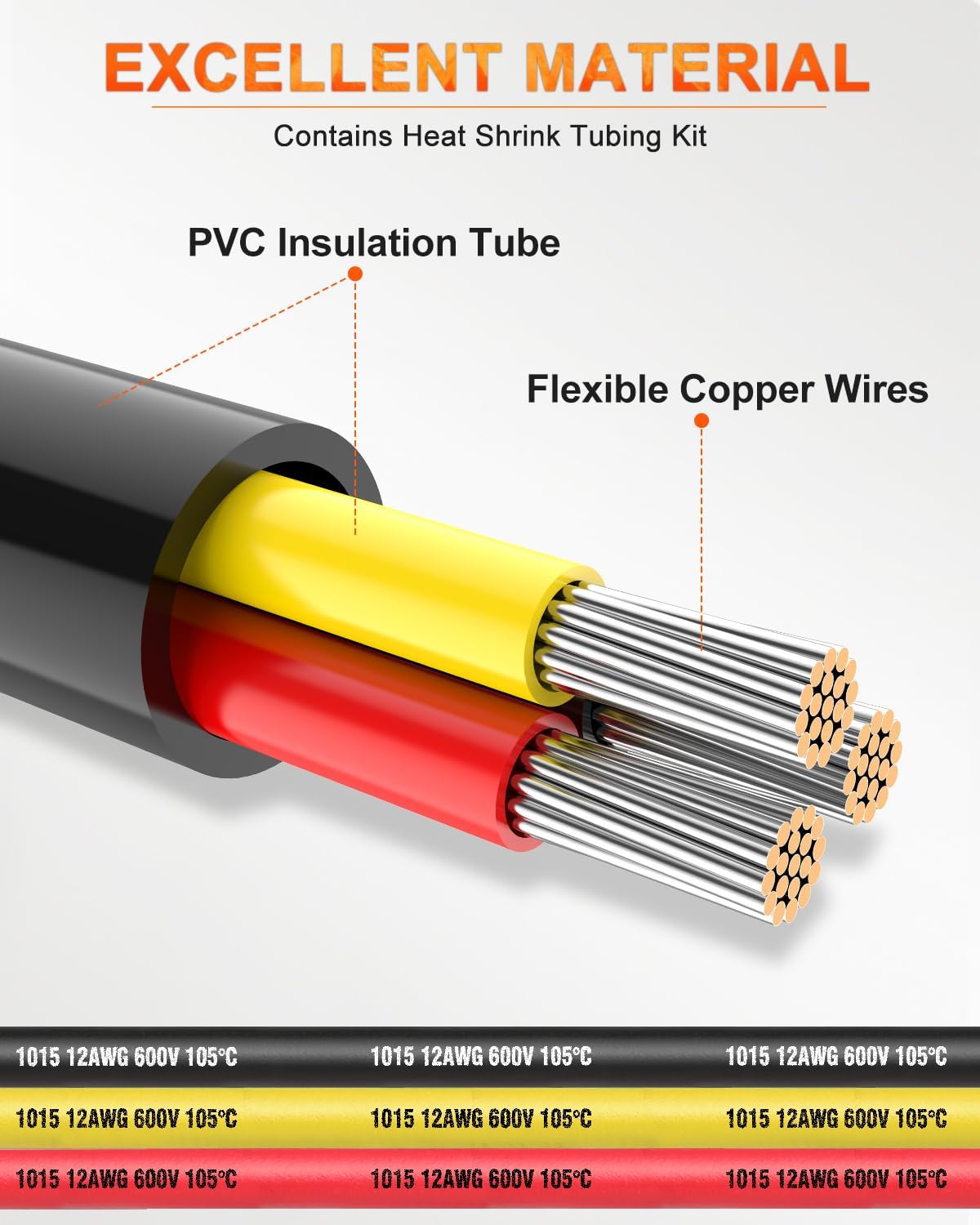 Cable eléctrico 12 AWG conductor trenzado automotriz