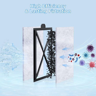 12 Cartuchos Carbono para Filtros PF20 PF30 PF40 PF75
