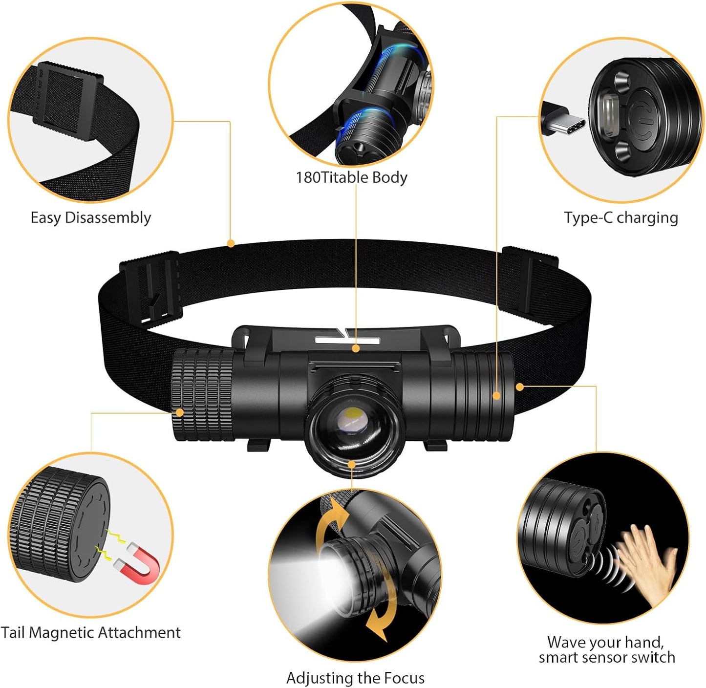 Linterna frontal LED recargable IPX6 6 modos