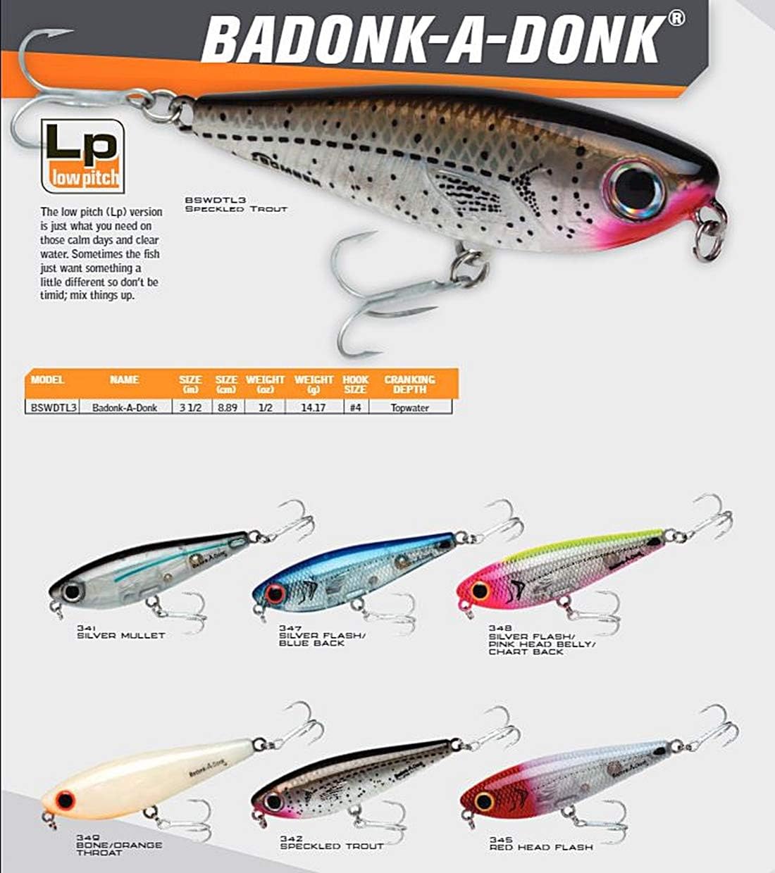 Señuelo pesca agua salada Badonk-A-Donk