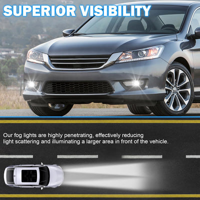Lámparas LED antiniebla Honda Accord 2013-2015 con