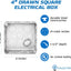 Cajas conexiones eléctricas 4x4 y 4x2 pulg 8 pzas 21 cub 1-7/8 pulg