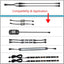 4 Cables RGB 60" divisores impermeables para LED motocicleta