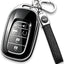Funda llavero comp Honda Civic 2023-24