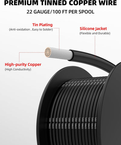 Cable 10 AWG cobre estañado flexible 6 colores