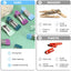 Clips para ropa, chips y alimentos 20 pzas 2.17pulg
