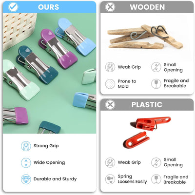 Clips para ropa, chips y alimentos 20 pzas 2.17pulg