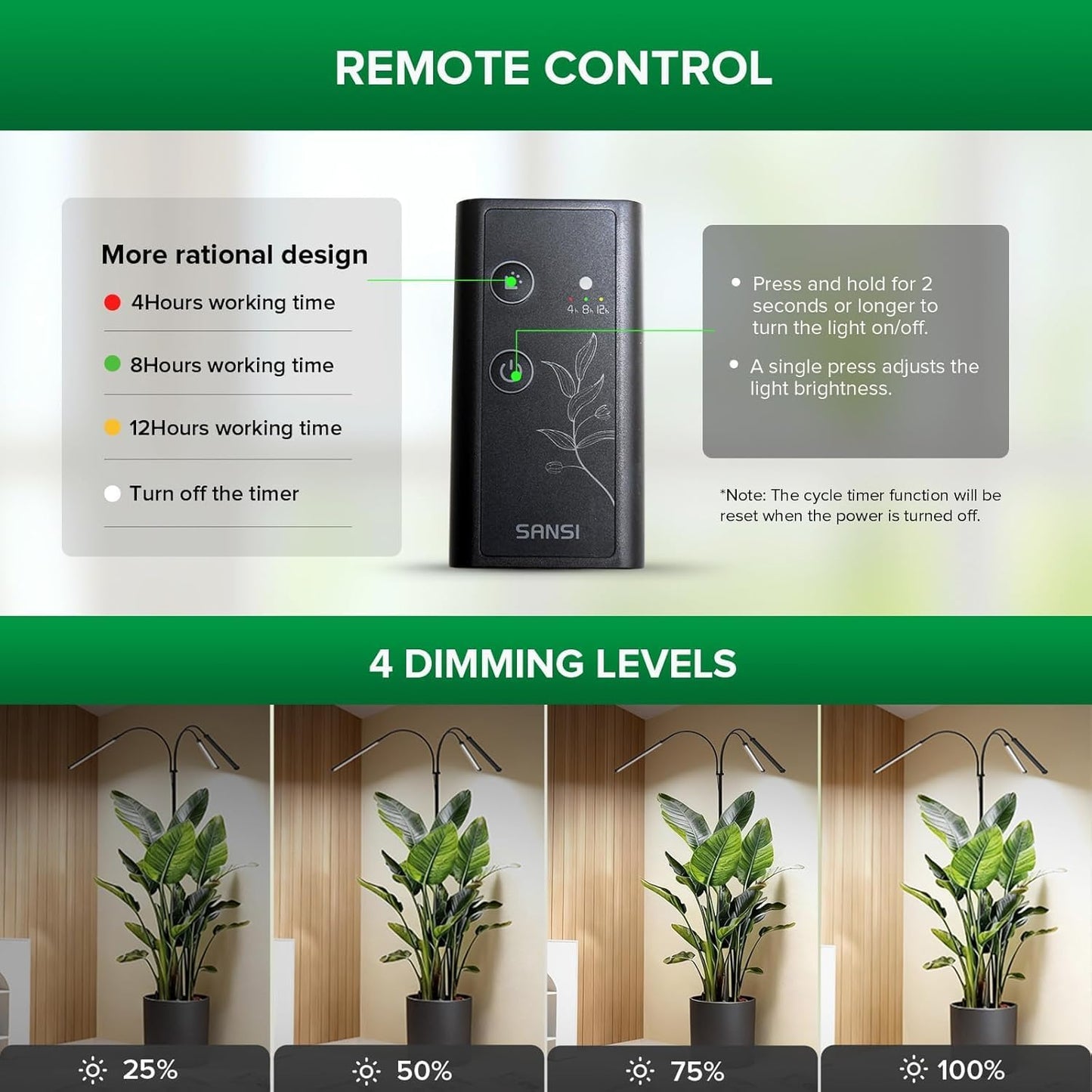 Luz LED cultivo plantas interiores 79-90pulg PPFD alto