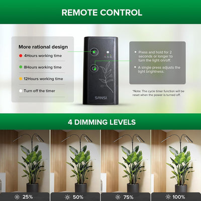 Luz LED cultivo plantas interiores 79-90pulg PPFD alto