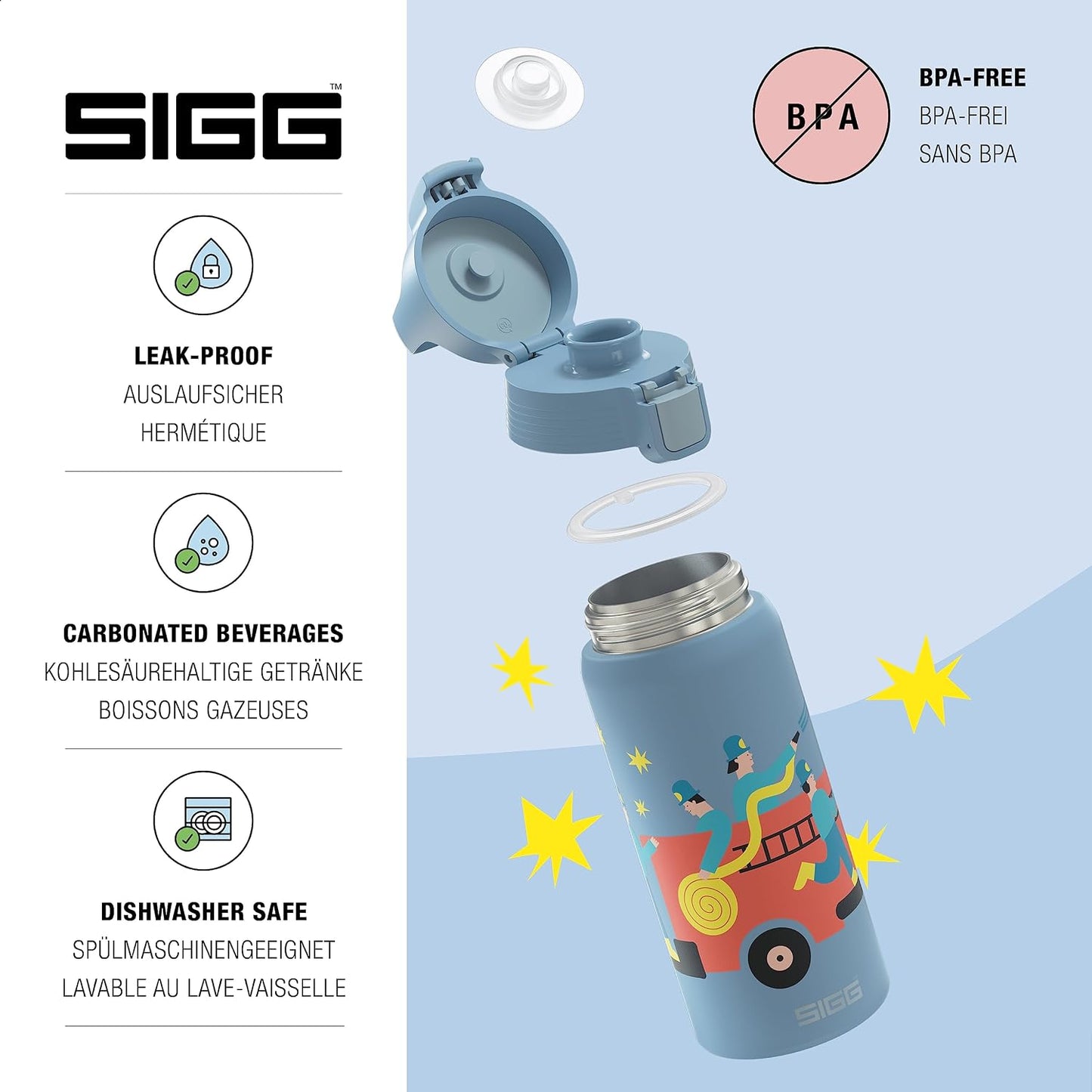 Botella aislada acero inox para niños 17oz