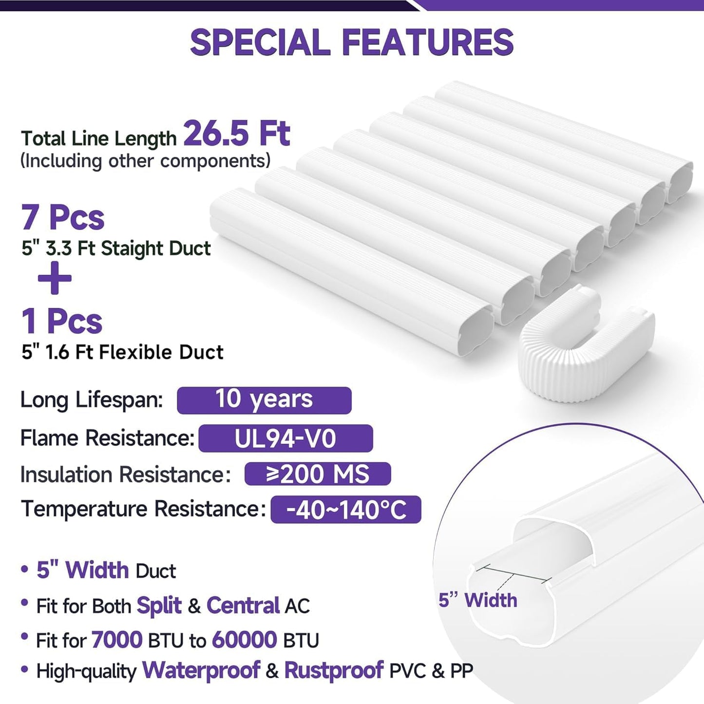 Cubierta PVC para línea mini-split 26.5ft impermeable