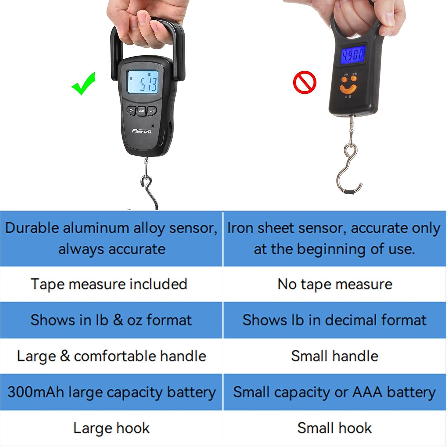 Báscula pesca digital recargable 110lbs con cinta métrica