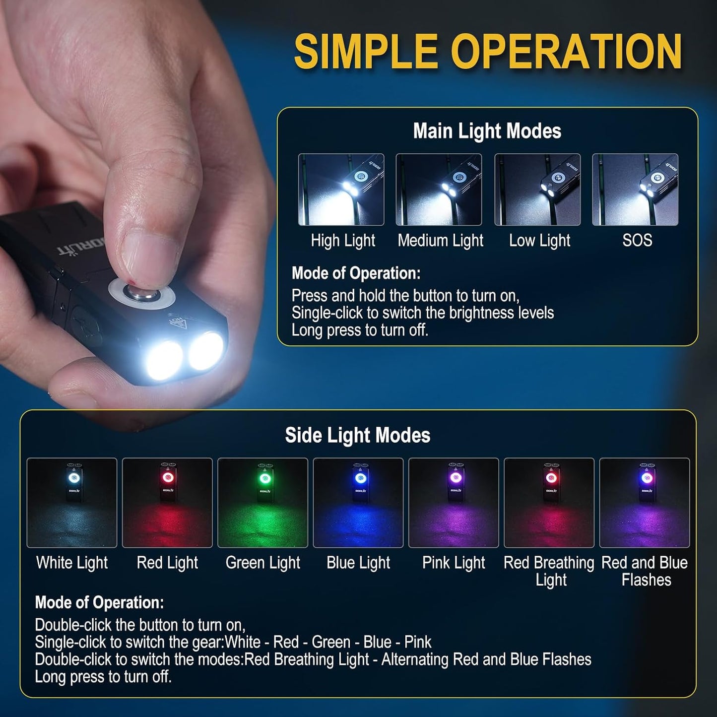 Linterna LED recargable mini EDC 650lúmenes RGB magnética IP66