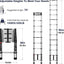 Escalera telescópica aluminio 12.5ft plegable multiusos