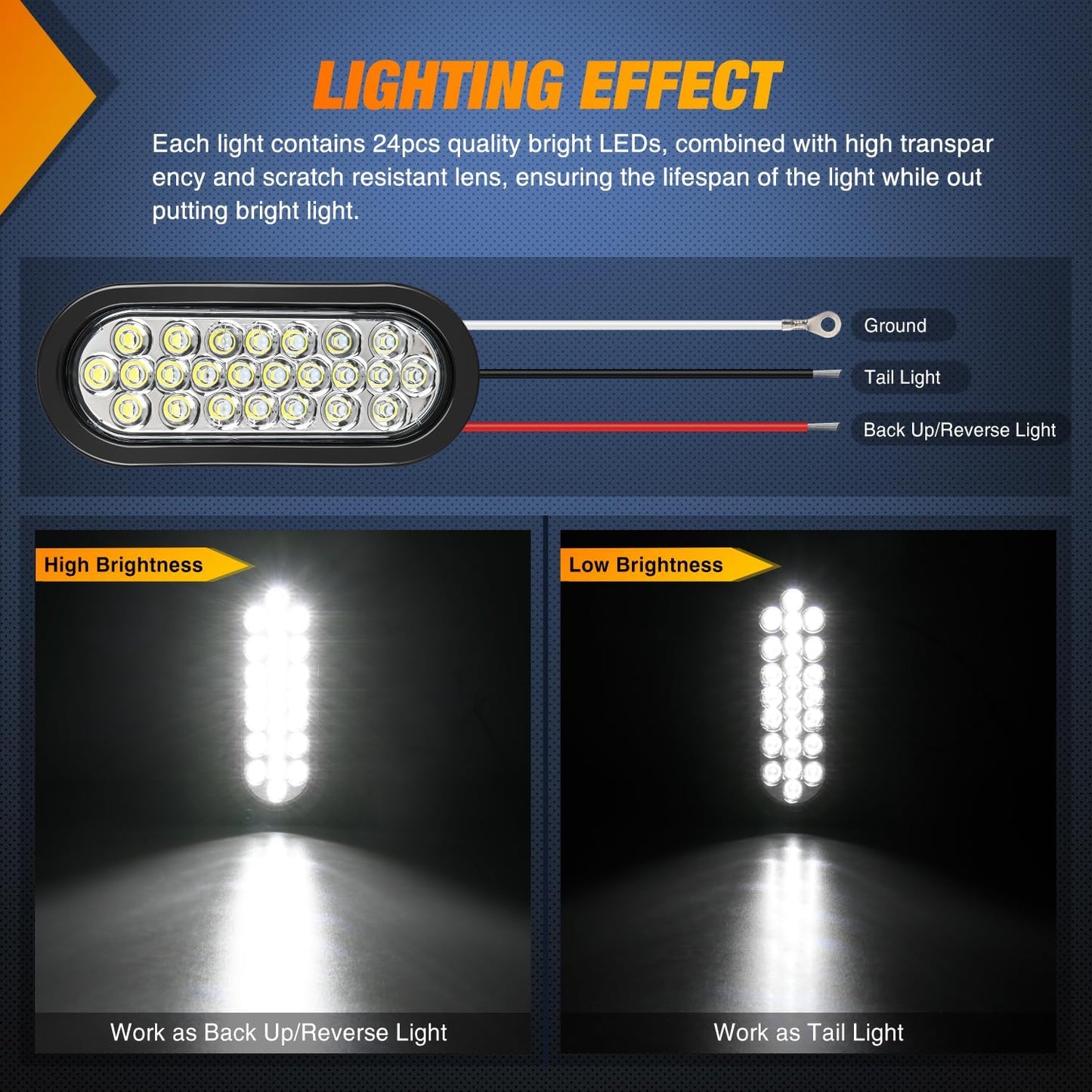 2 Luces LED 15cm Ovaladas para Luz Trasera Camión 12V IP67