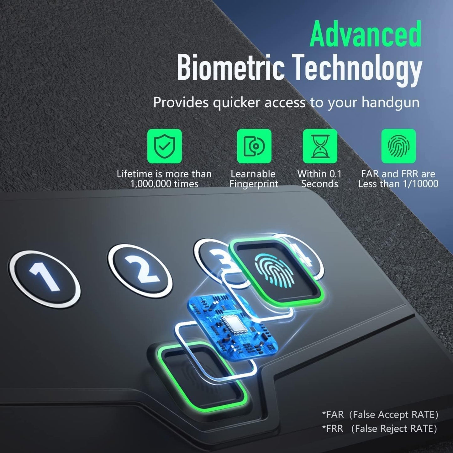 Caja fuerte biométrica para armas con huella y teclado