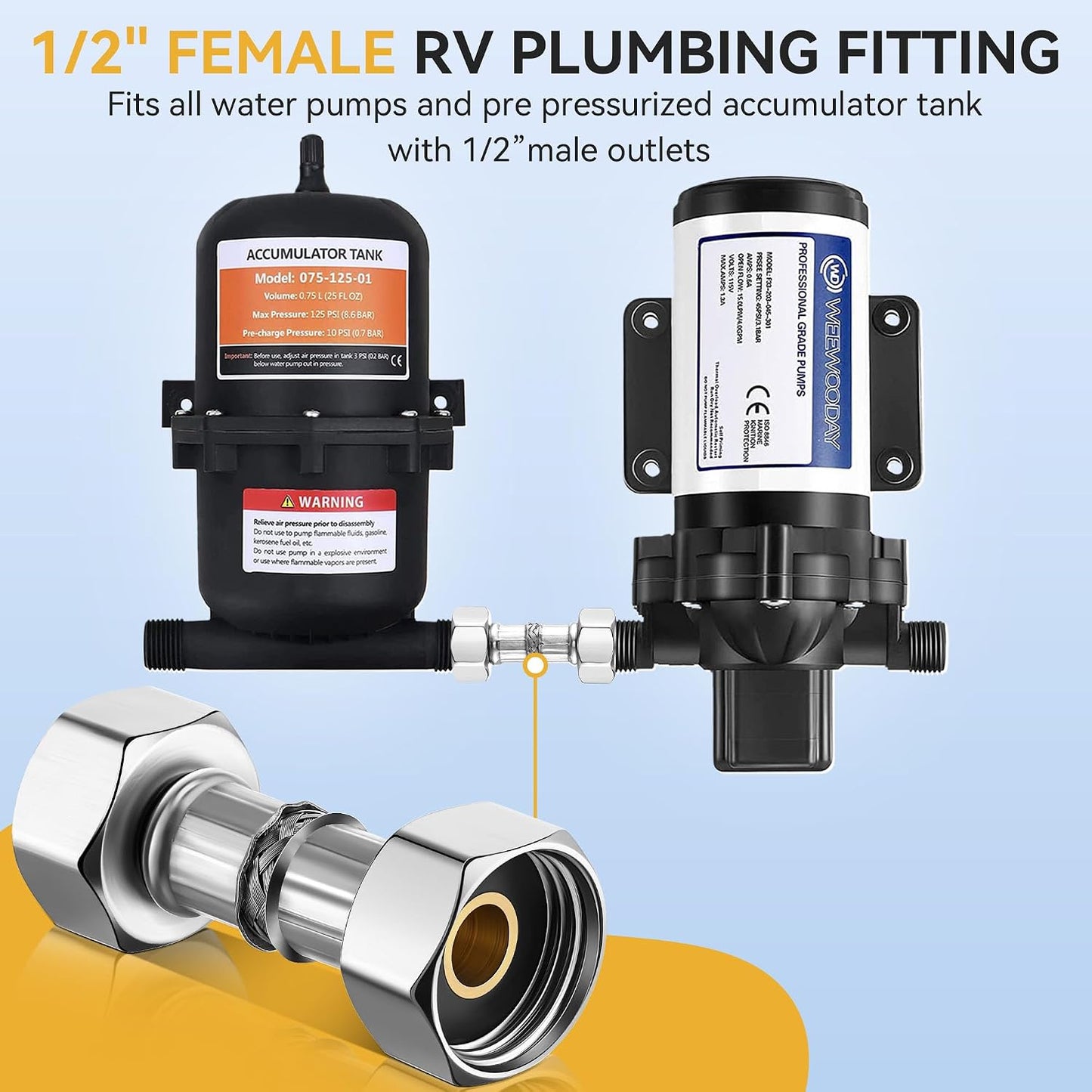 2 Accesorios Fontanería RV Adaptador 1/2pulg Metal