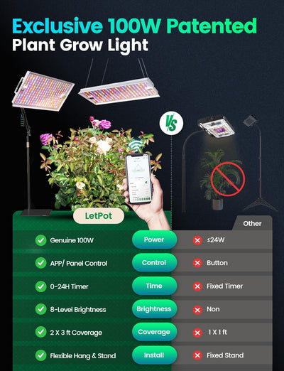 Luz cultivo 100-120W espectro completo 8 niveles